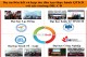 incomSoft_Hợp tác đào tạo thực hành tại các trường Đại học - Cao đẳng