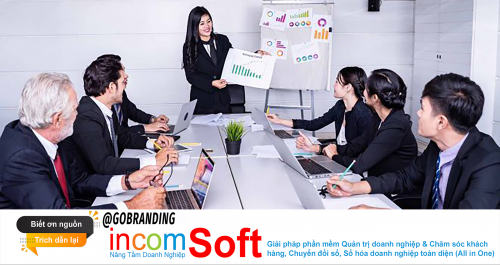 5 chức năng của phòng Marketing trong công ty