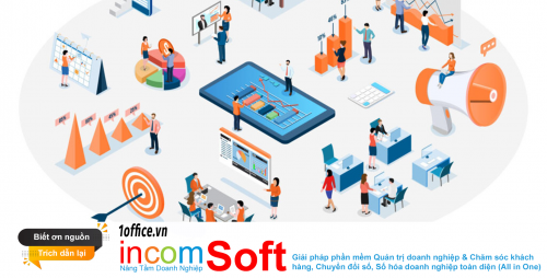 Cơ cấu tổ chức phòng kinh doanh hiệu quả