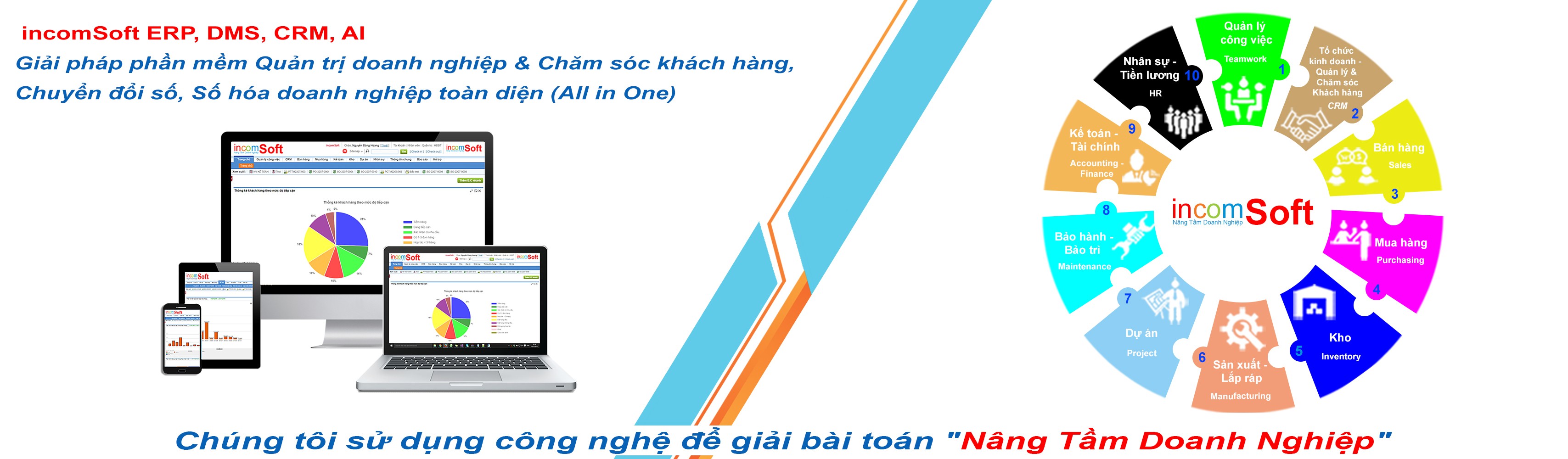 ERP